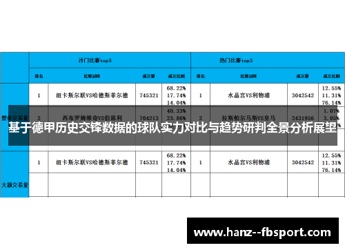 基于德甲历史交锋数据的球队实力对比与趋势研判全景分析展望