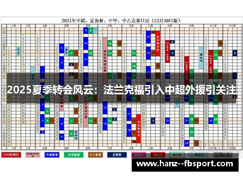 2025夏季转会风云：法兰克福引入中超外援引关注
